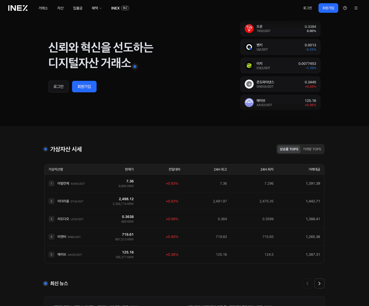 INEX 거래소 디지털 자산 거래 화면 스크린샷
